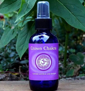 Chakra Energy Sprays