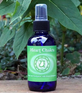 Chakra Energy Sprays